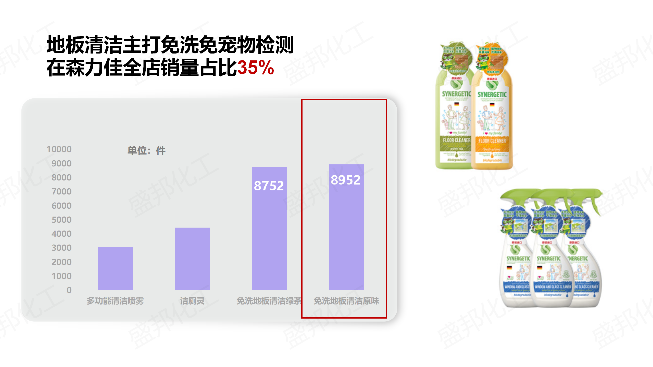 俄罗斯入口家清产品_12